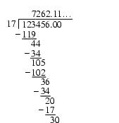 Long division diagram showing dividend, divisor, quotient, and remainder