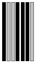 Figure 1: a bar-code symbol with 4 alternating dark and light bars spanning 7 units