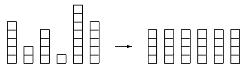Uneven stacks of bricks rearranged into equal-height stacks